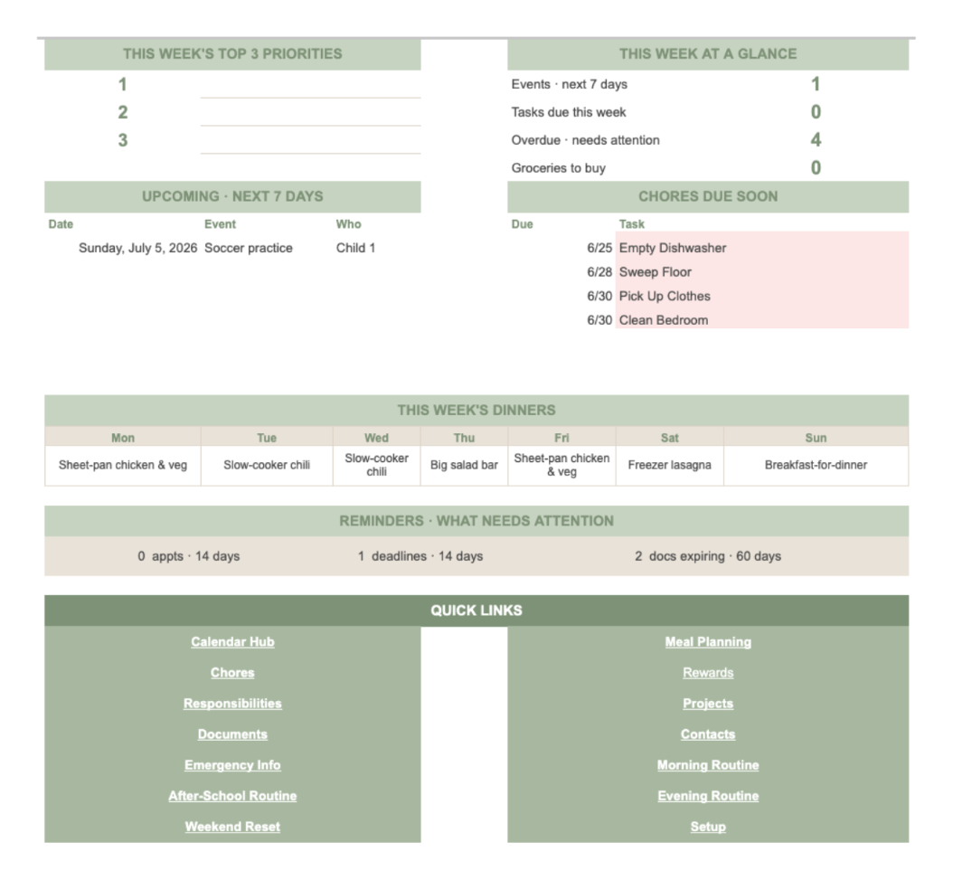 The Family Command Center dashboard