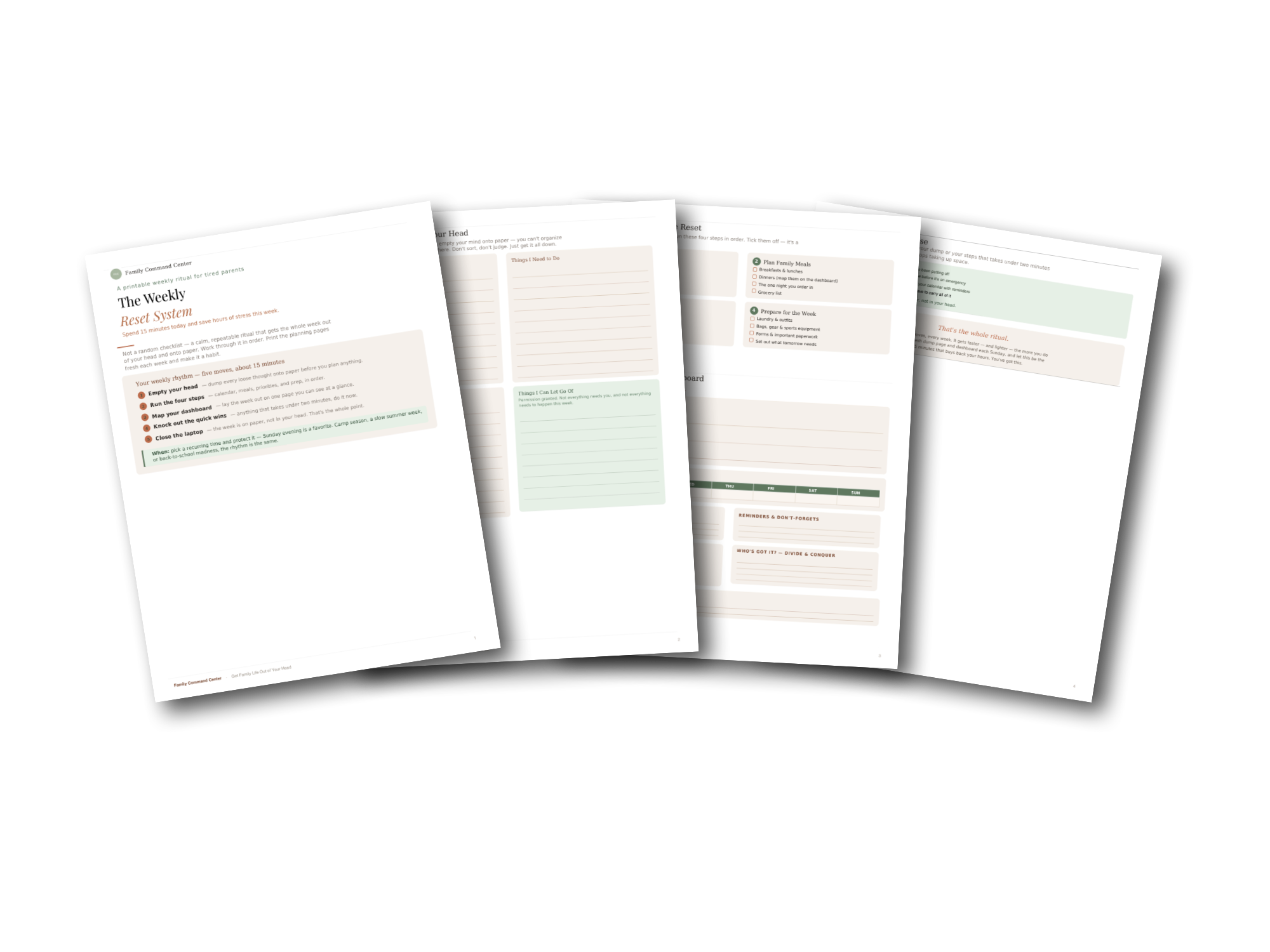 The Weekly Reset System printable pages